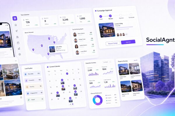 B2B Social Media Marketing for Real Estate Companies: The Complete Brokerage Guide