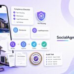 SocialAgnt.com featured image for Social Media Compliance for Real Estate, covering real estate marketing analytics, automation, and software.