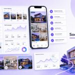 SocialAgnt.com featured image for Real Estate Social Media Marketing: Guide, covering real estate social media for real estate agents.
