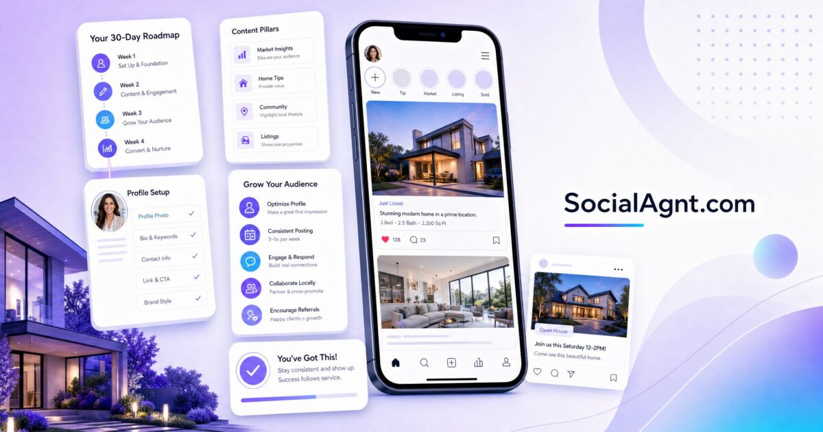 Real Estate Social Media Marketing for New Agents: A Beginner’s Guide
