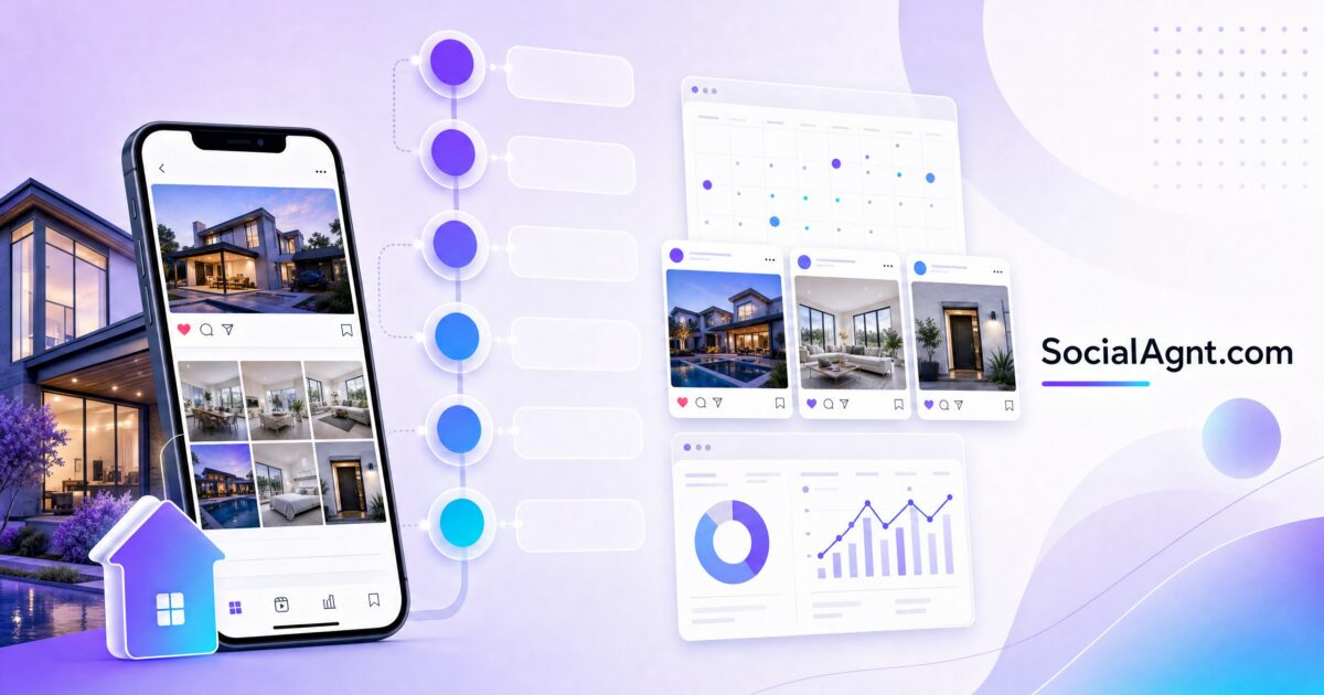 How to Create a Real Estate Social Media Marketing Plan in 7 Steps
