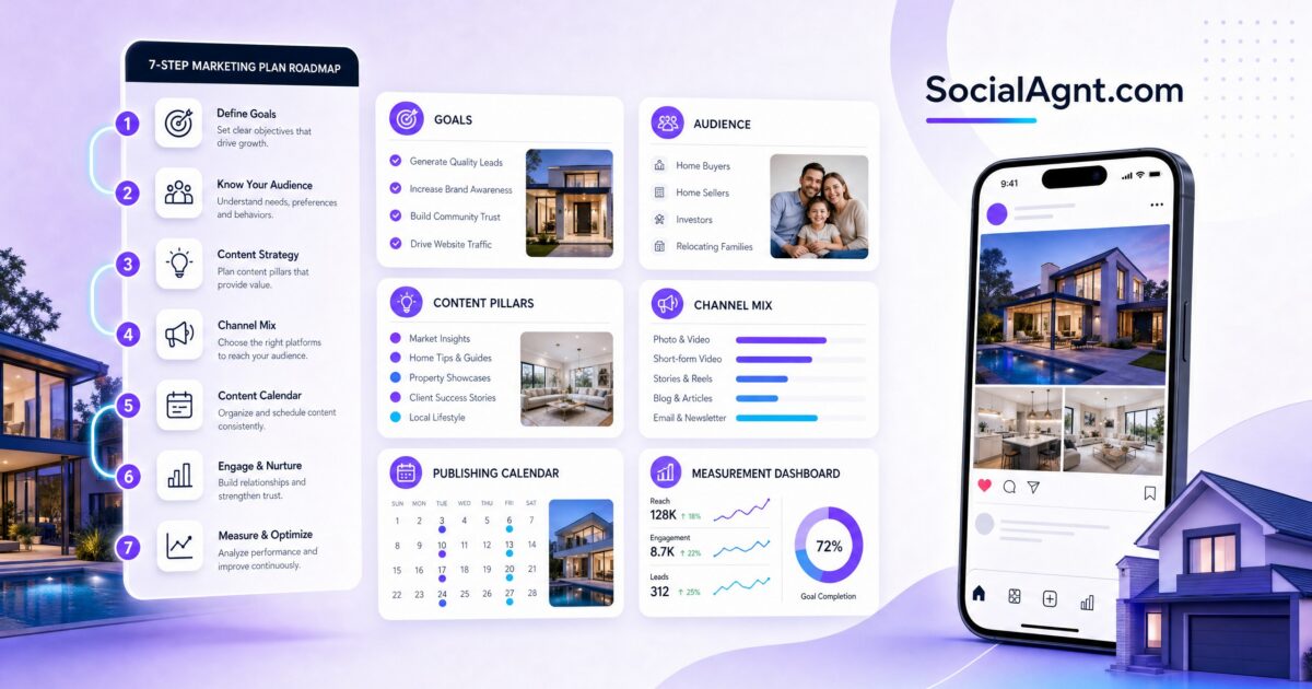 How to Create a Real Estate Social Media Marketing Plan in 7 Steps