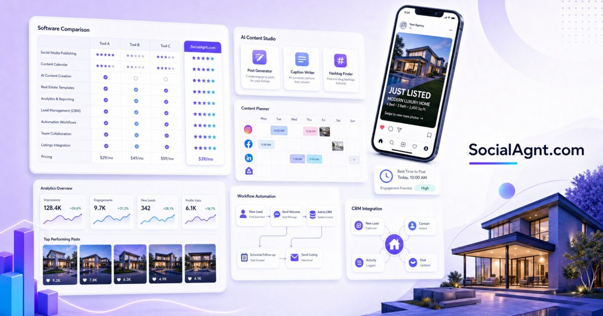 Real Estate Social Media Tools: The Complete Software Comparison for 2026