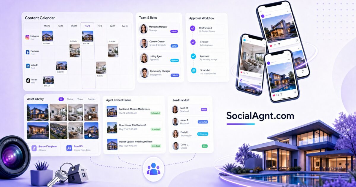 How Real Estate Teams Can Scale Social Media Marketing