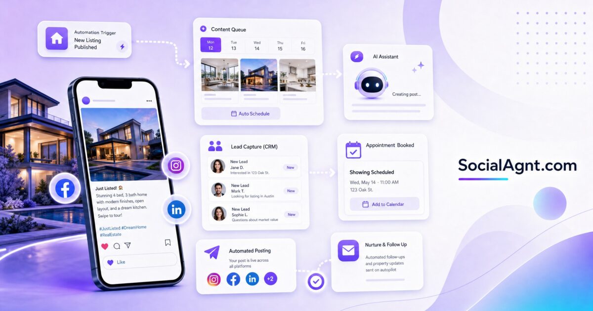 Social Media Automation for Real Estate Agents: Save Time and Generate Leads on Autopilot
